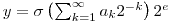 $y=\sigma\left(\sum_{k=1}^\infty a_k 2^{-k}\right)2^e$